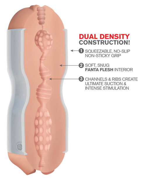 pdx-extreme-tight-grip-dual-density-squeezable-strokers-pussy-mouth image