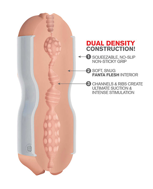 pdx-extreme-tight-grip-dual-density-squeezable-strokers-pussy-mouth image