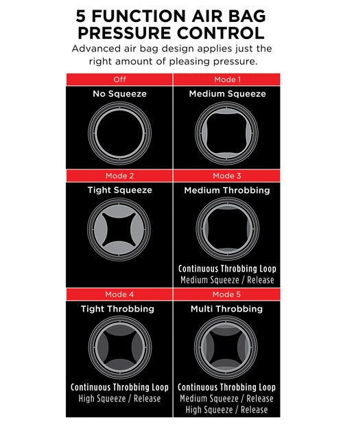 pdx-elite-cock-compressor-vibrating-stroker image