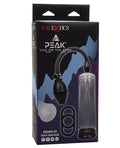peak-pump-edging-kit image